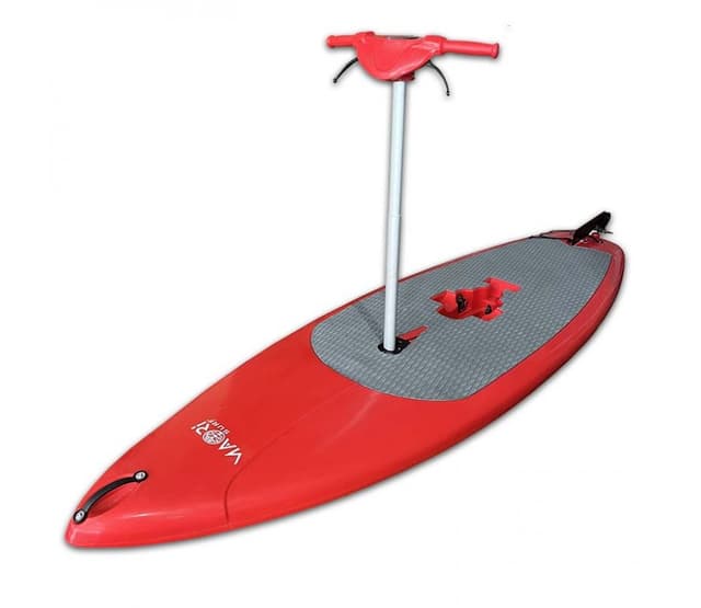 Tabla de SUP